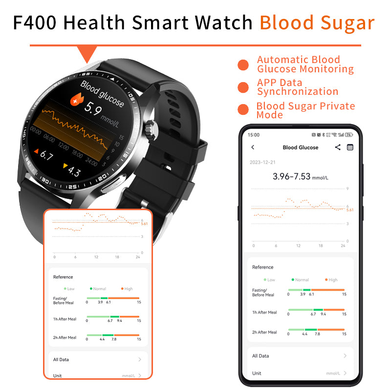healthy blood oxygen smart watch men ecg+ppg precise body temperature heart rate monitor smartwatch hrv blood pressure watches healthy blood oxygen smart watch men ecg+ppg precise body temperature heart rate monitor smartwatch hrv blood pressure watches